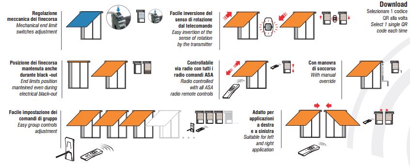 Motore tapparella ASA CDE-R: caratteristiche